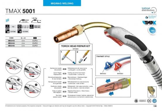 Trafimet Mig TMAX 5001 (500 А вод. охл.) 4м