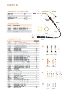 Сварог MS 36 (евро адаптер) 4м